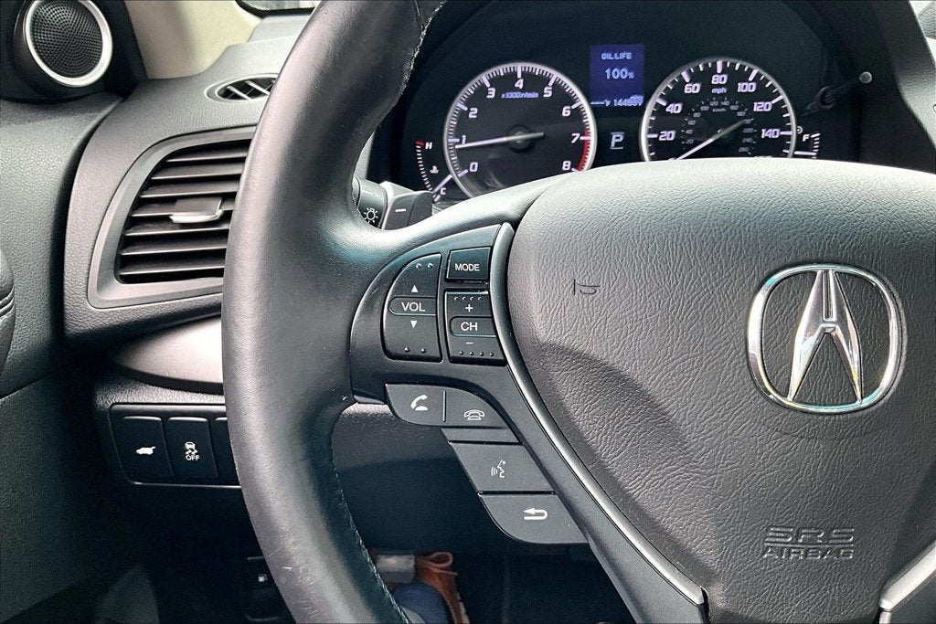 2015 Acura RDX Technology Package