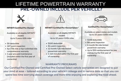 2025 BMW 2 Series M240i xDrive