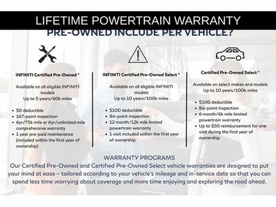 2025 BMW 2 Series M240i xDrive