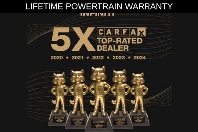 2025 BMW X7 xDrive40i M Sport