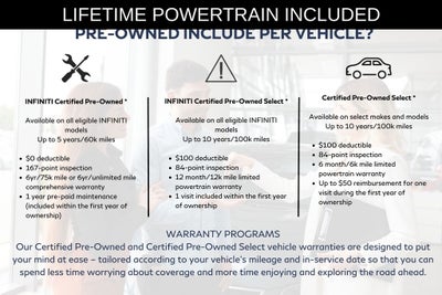 2024 BMW X5 xDrive50e
