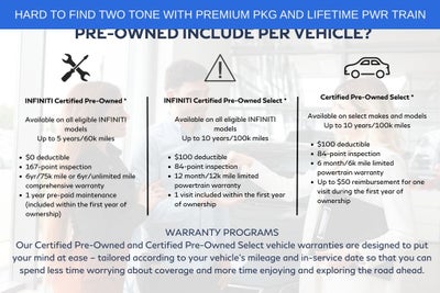 2025 Nissan Armada PRO-4X