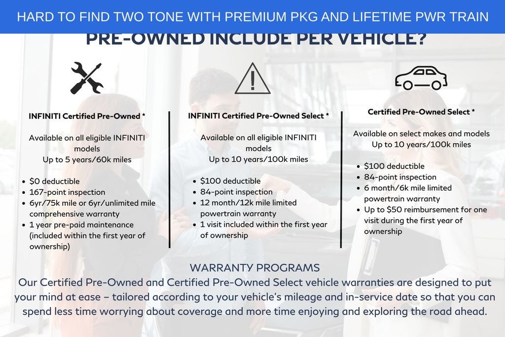 2025 Nissan Armada PRO-4X