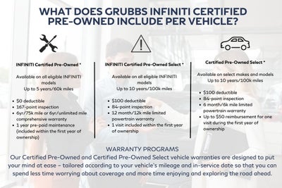 2017 INFINITI QX70 Base