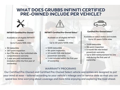 2017 INFINITI QX70 Base