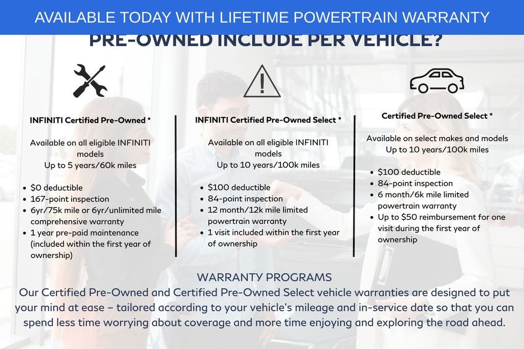 2025 Lexus GX 550 Overtrail