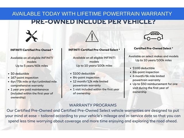 2025 Lexus GX 550 Overtrail