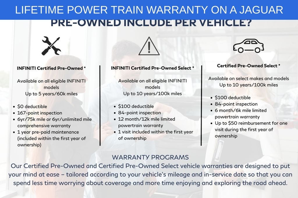 2025 Jaguar F-PACE P250 R-Dynamic S