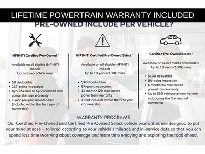 2025 Land Rover Defender 110 S
