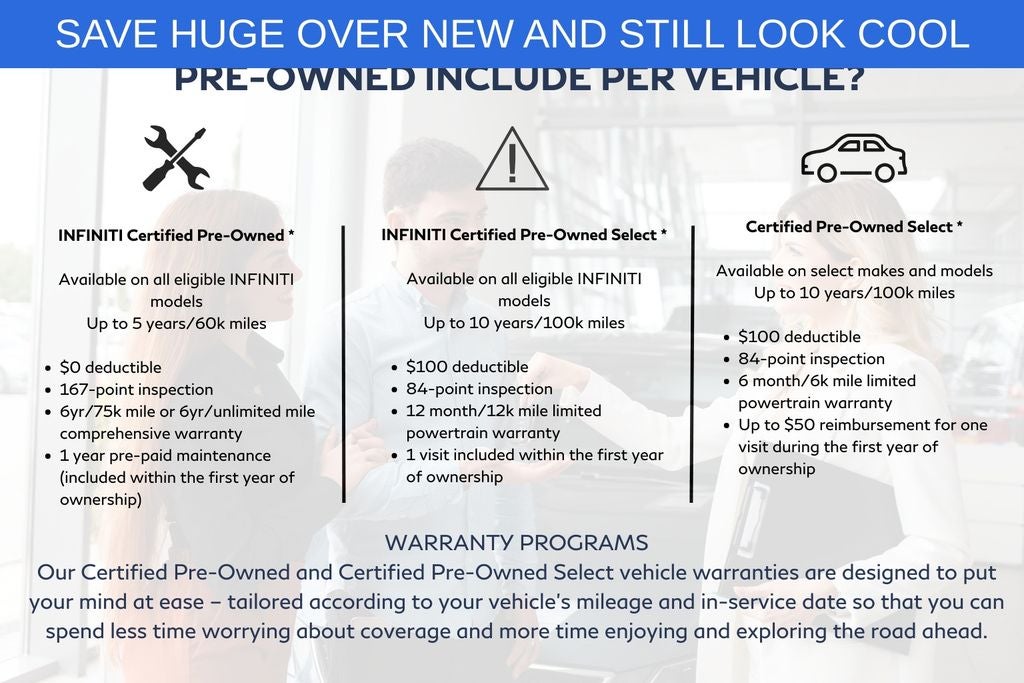 2024 INEOS Grenadier Trialmaster Edition