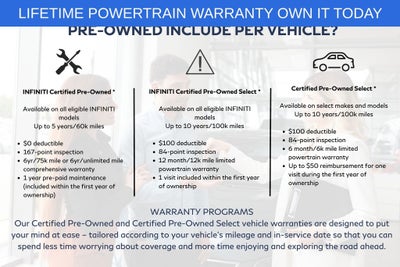 2022 BMW 4 Series M440i xDrive