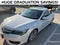 2017 Acura ILX Premium Package