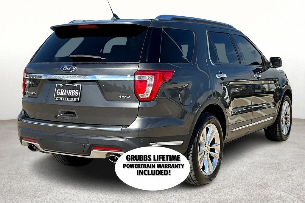 2019 Ford Explorer Limited