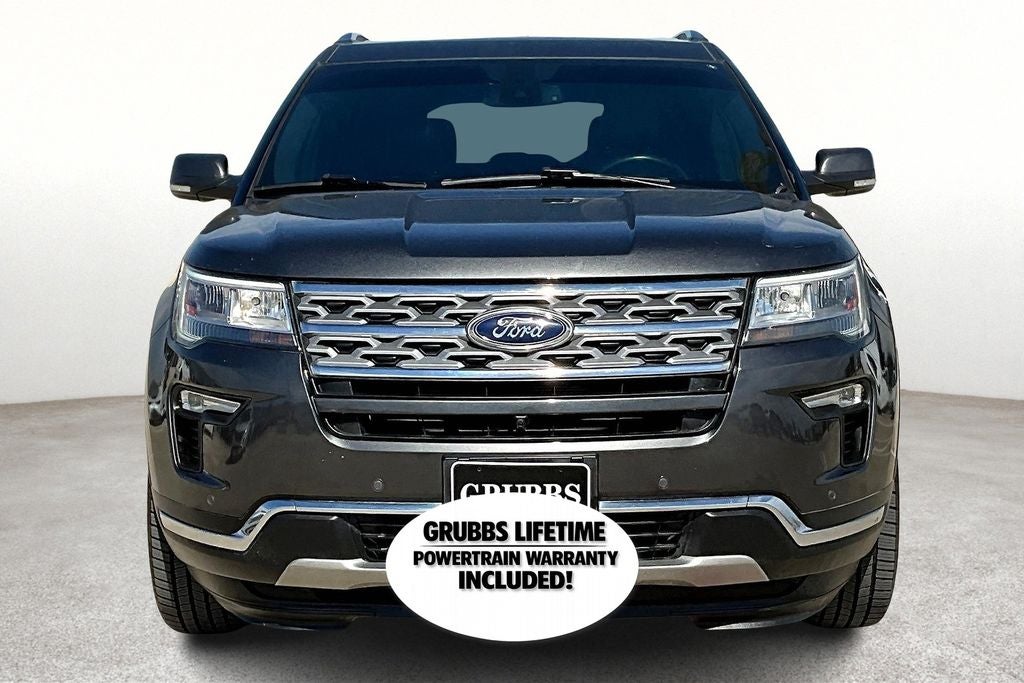 2019 Ford Explorer Limited
