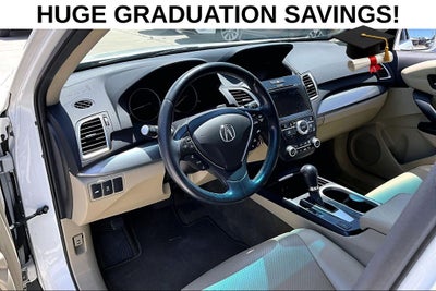 2017 Acura RDX Technology Package