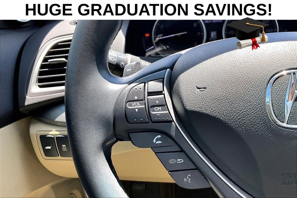 2017 Acura RDX Technology Package