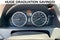 2017 Acura RDX Technology Package