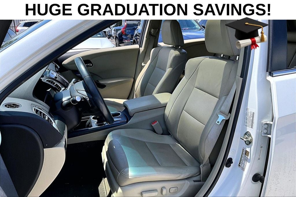2017 Acura RDX Technology Package
