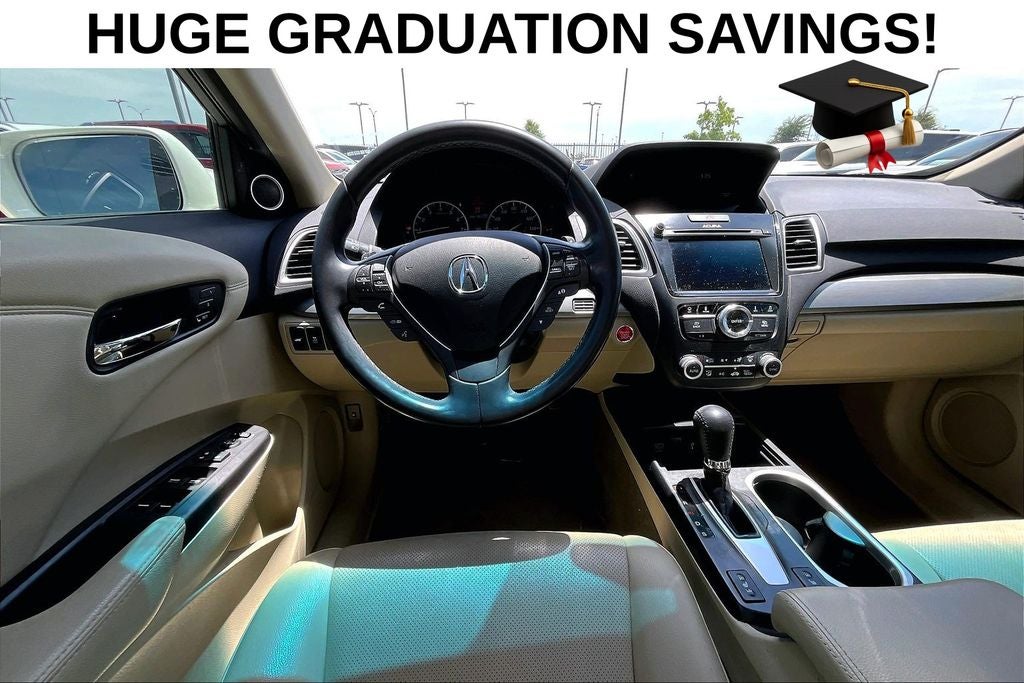 2017 Acura RDX Technology Package