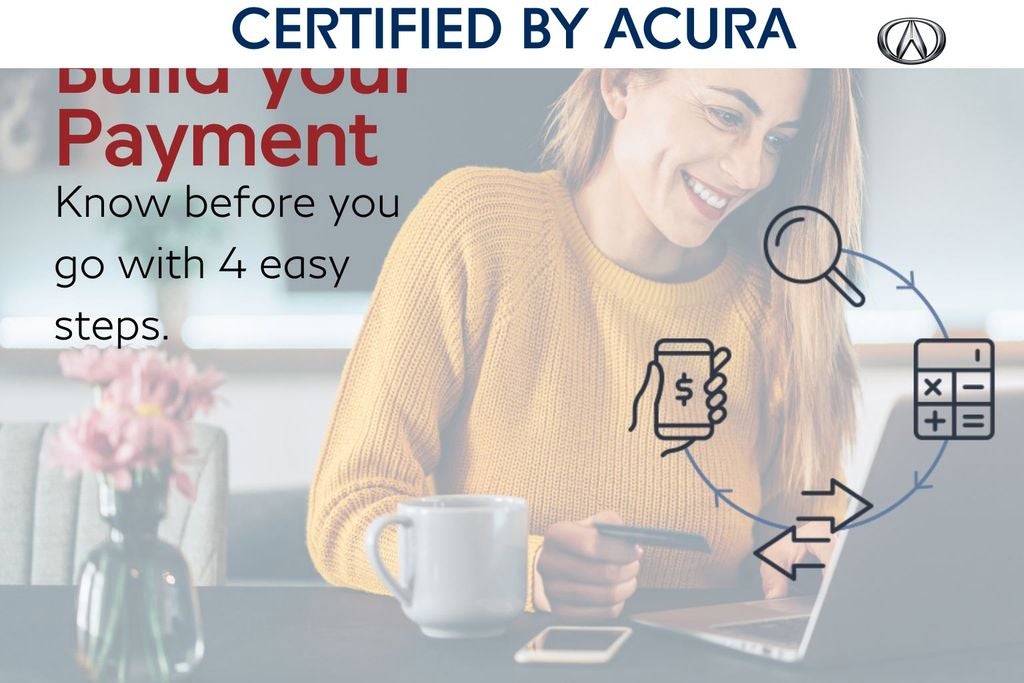 2023 Acura RDX Technology Package