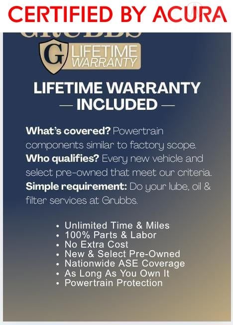 2020 Acura RDX Advance Package