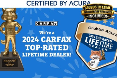 2024 Acura RDX Technology Package SH-AWD