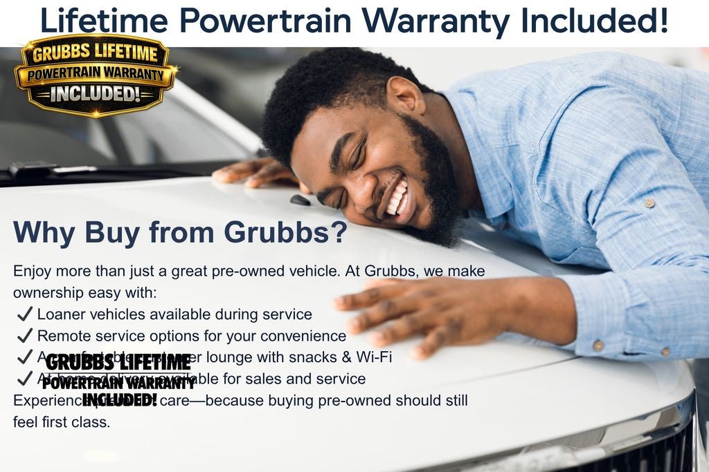 2026 Acura RDX Technology Package SH-AWD