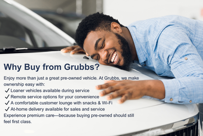 2020 Acura RDX Advance Package SH-AWD