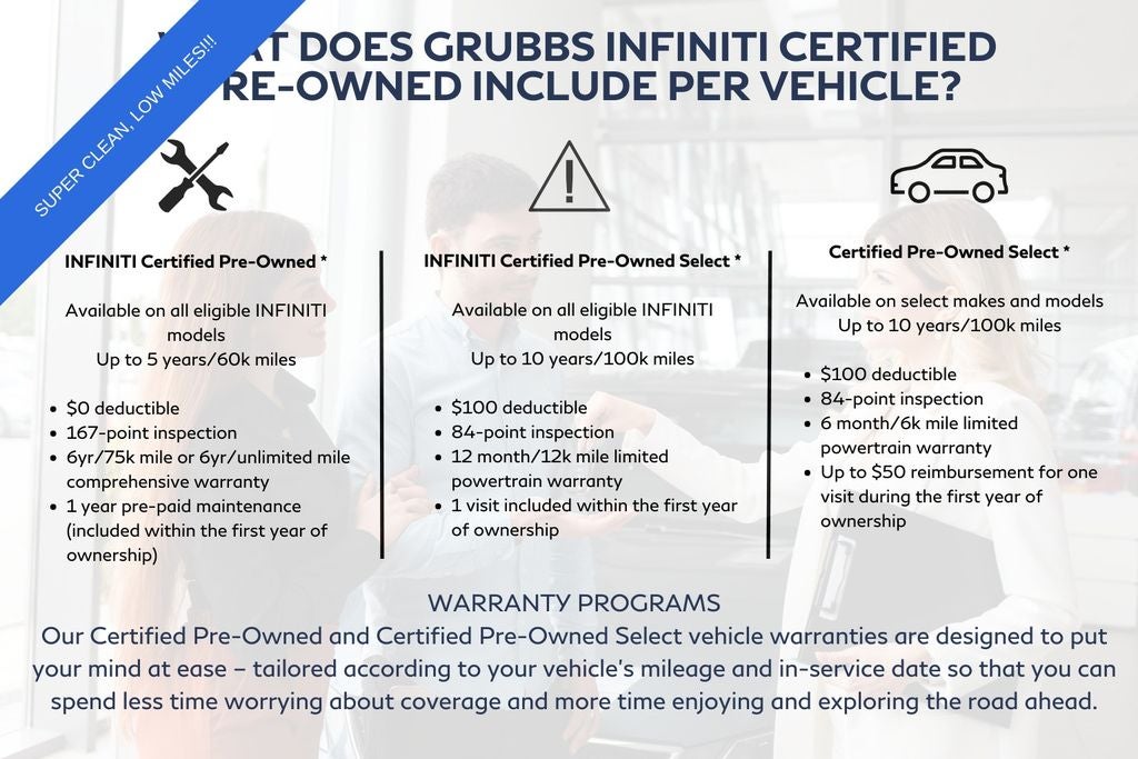 2020 GMC Sierra 2500HD SLE