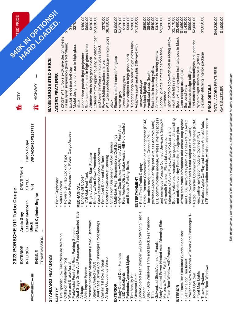 2023 Porsche 911 Turbo