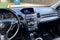 2017 Acura RDX Base