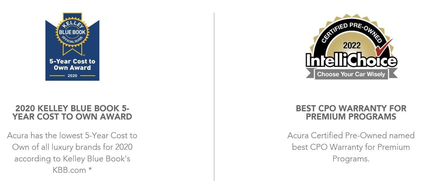 Kelly Blue Book and Intellichoice Awards