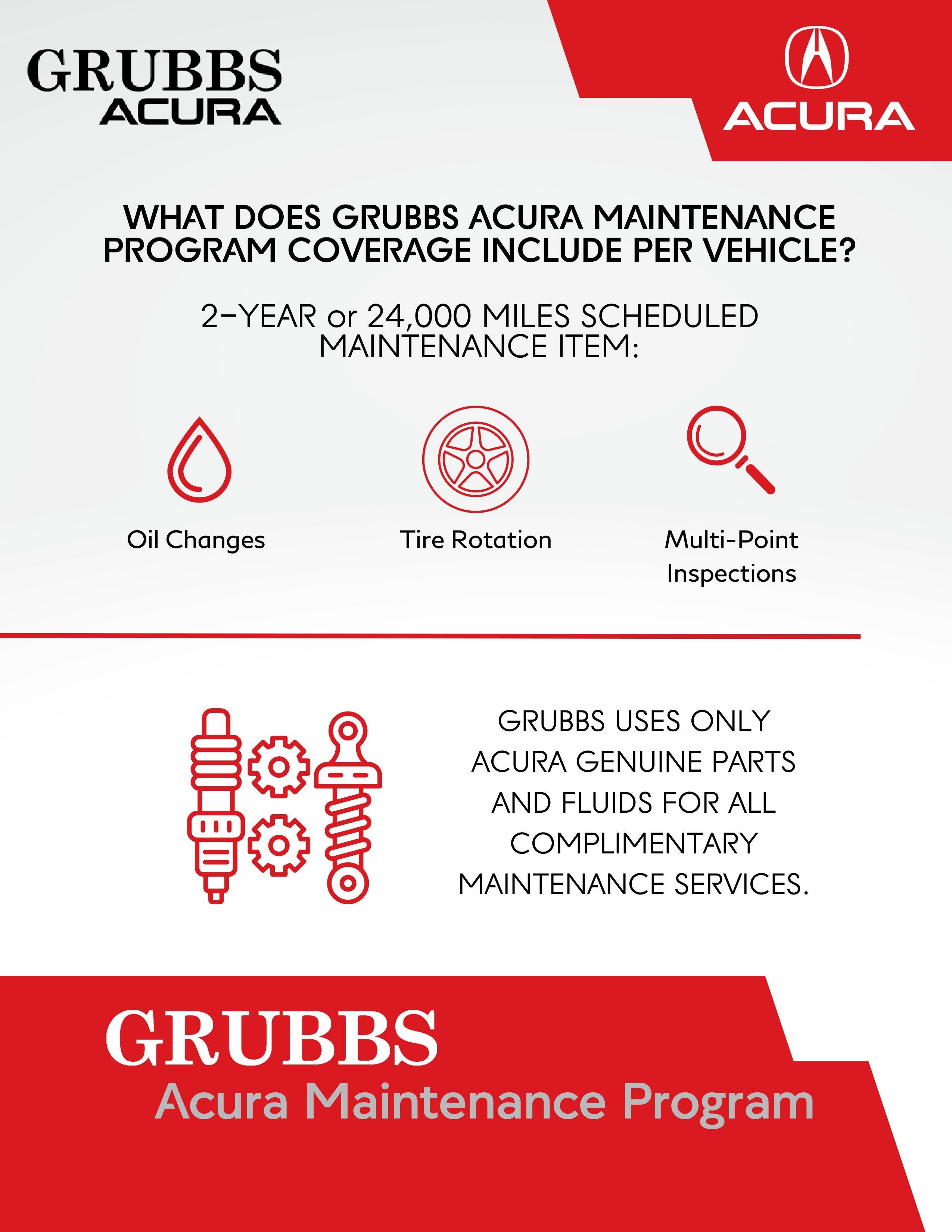 Grubbs Acura Maintenance Program Details
